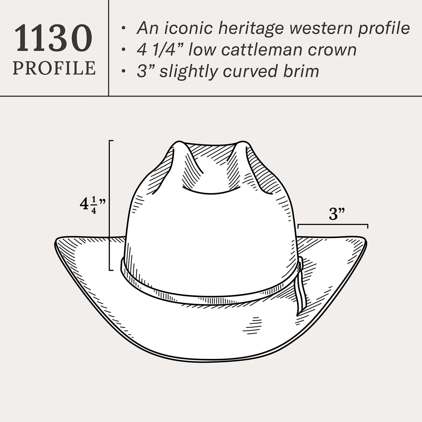 Range 6X Cowboy Hat