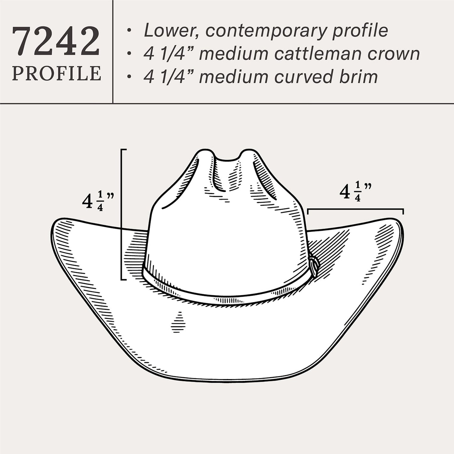 Shasta 10X Premier Cowboy Hat