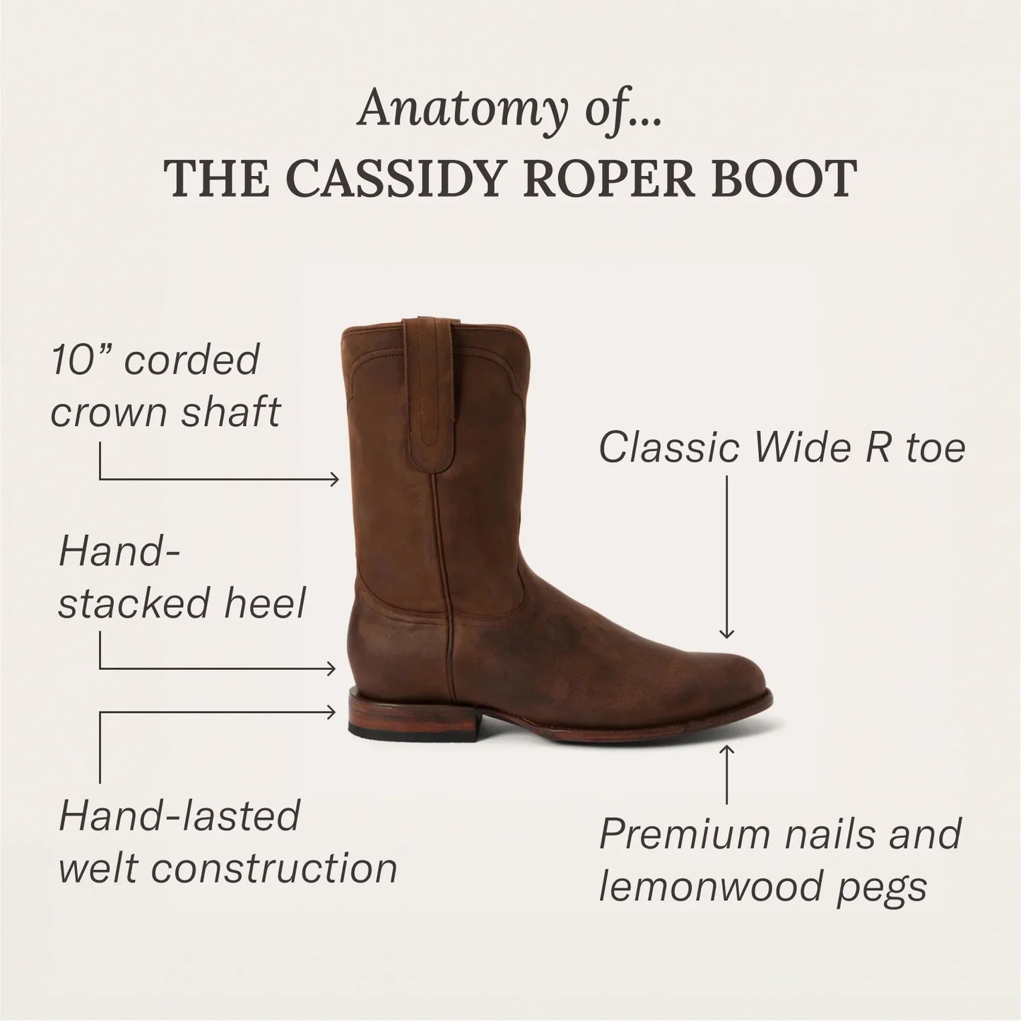 Cassidy Roper Boots Men
