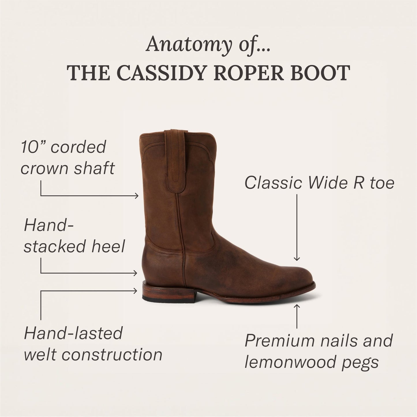 Cassidy Roper Boots Men