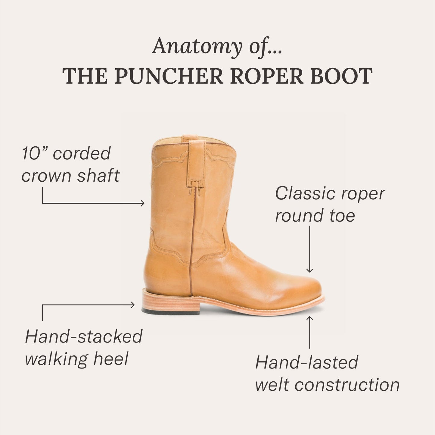 Puncher Boots Men