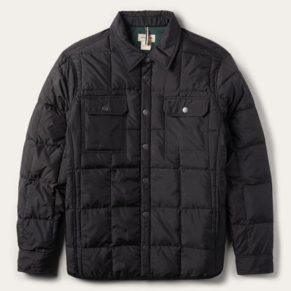 Crushable Black Parachute Jacket Mens