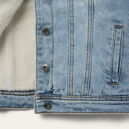 Denim Sherpa Lined Jacket Women