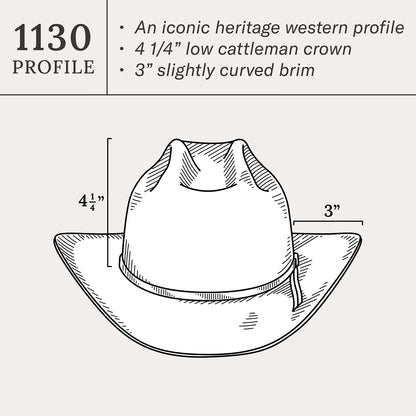 Range 6X Cowboy Hat
