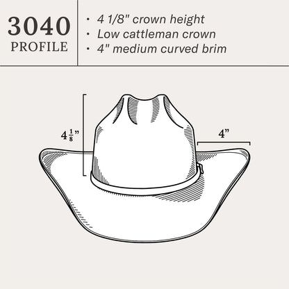Alamo 8X Straw Cowboy Hat
