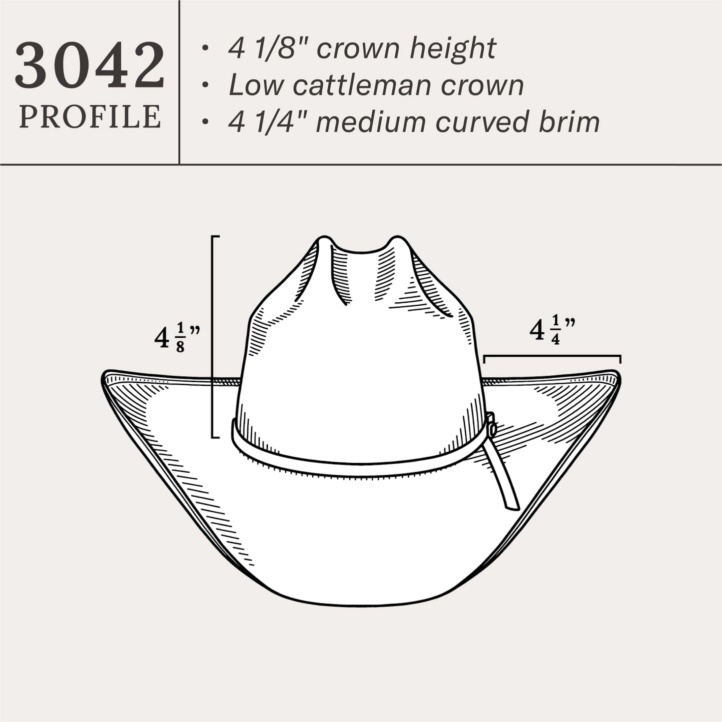 Baker 20X Straw Cowboy Hat