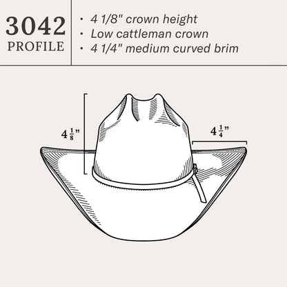 Baker 20X Straw Cowboy Hat