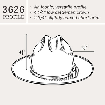 Open Road Royal Deluxe Hat