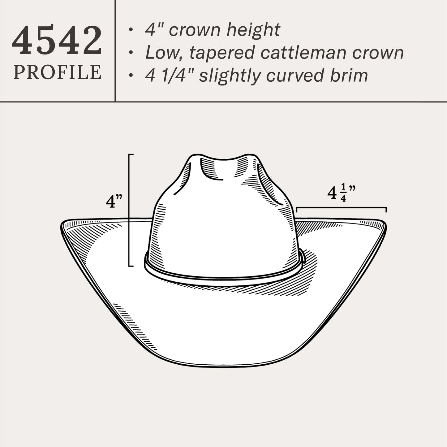 Rincon 10X Straw Cowboy Hat