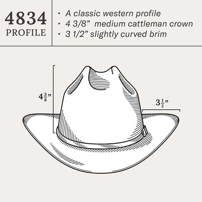 Primo Cognac 10X Straw Cowboy Hat