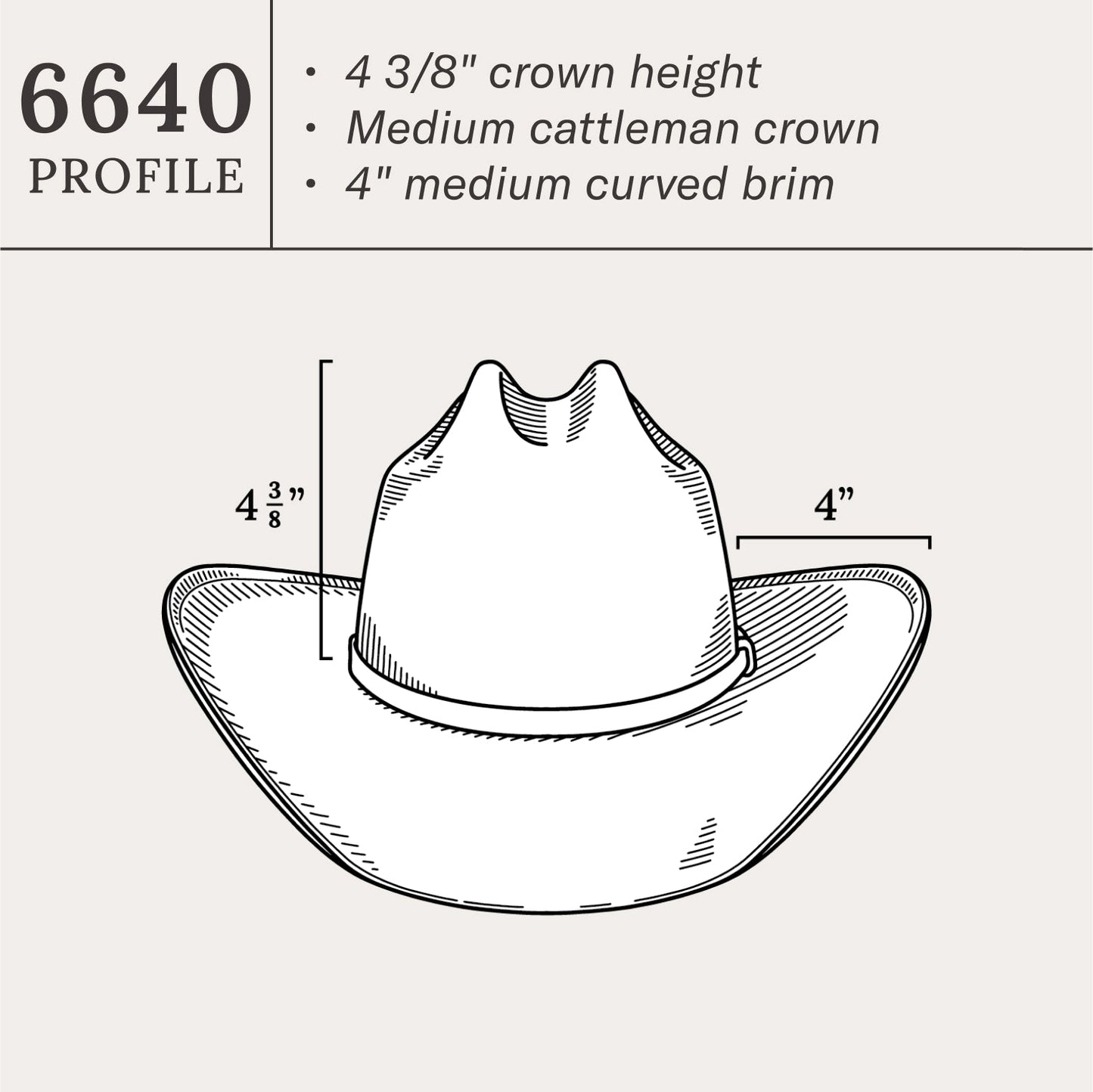 Grant 10X Straw Cowboy Hat