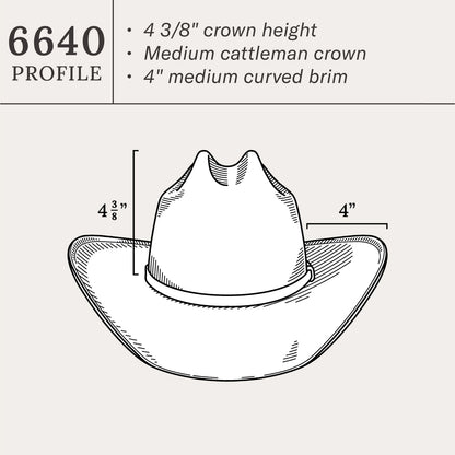 Grant 10X Straw Cowboy Hat