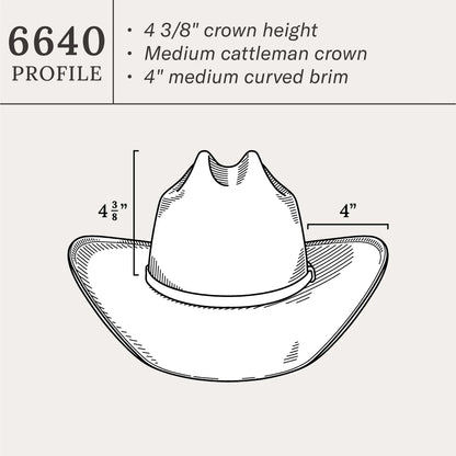 Maddock 10X Straw Cowboy Hat