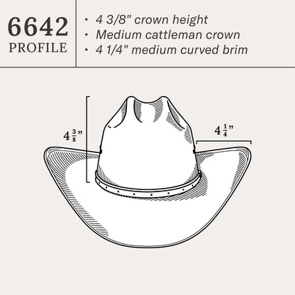 Gunfighter 10X Cowboy Hat