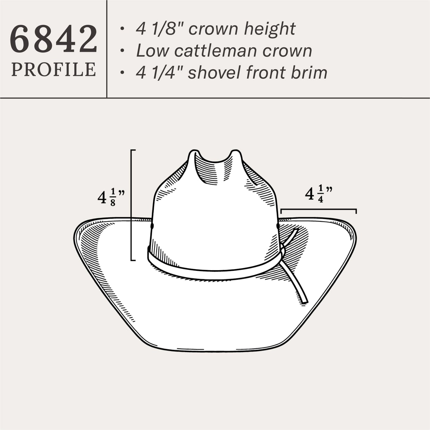 Stanhope 10X Straw Cowboy Hat
