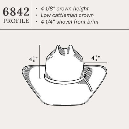 Stanhope 10X Straw Cowboy Hat