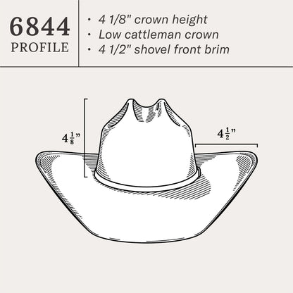 Southpoint 10X Straw Cowboy Hat