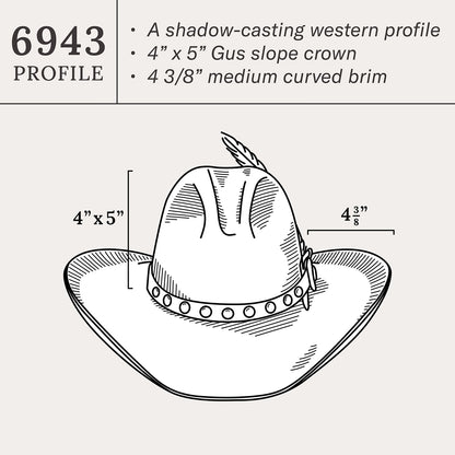 Broken Bow 4X Cowboy Hat