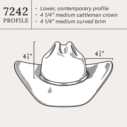 Shasta 10X Premier Cowboy Hat
