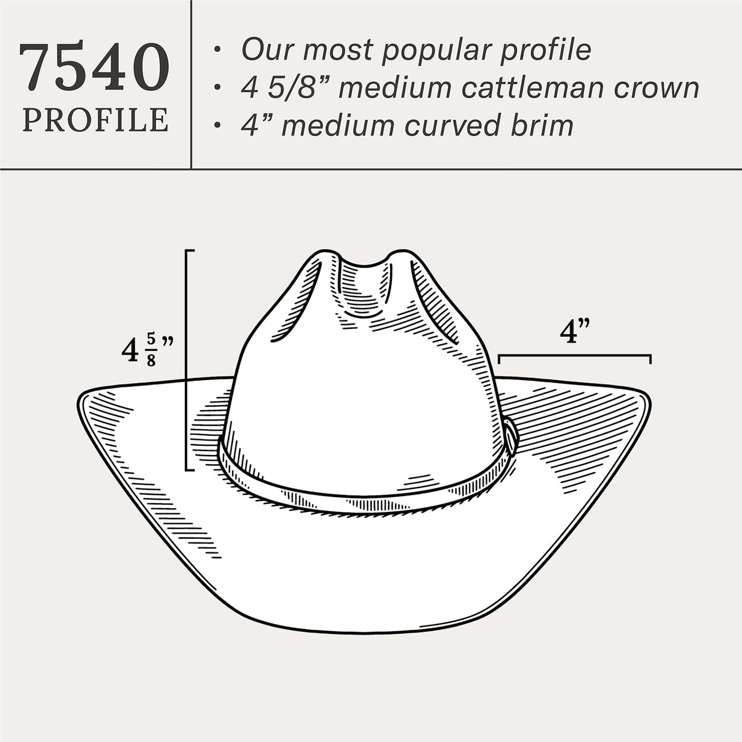 Shasta 10X Premier Cowboy Hat