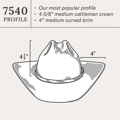 Shasta 10X Premier Cowboy Hat