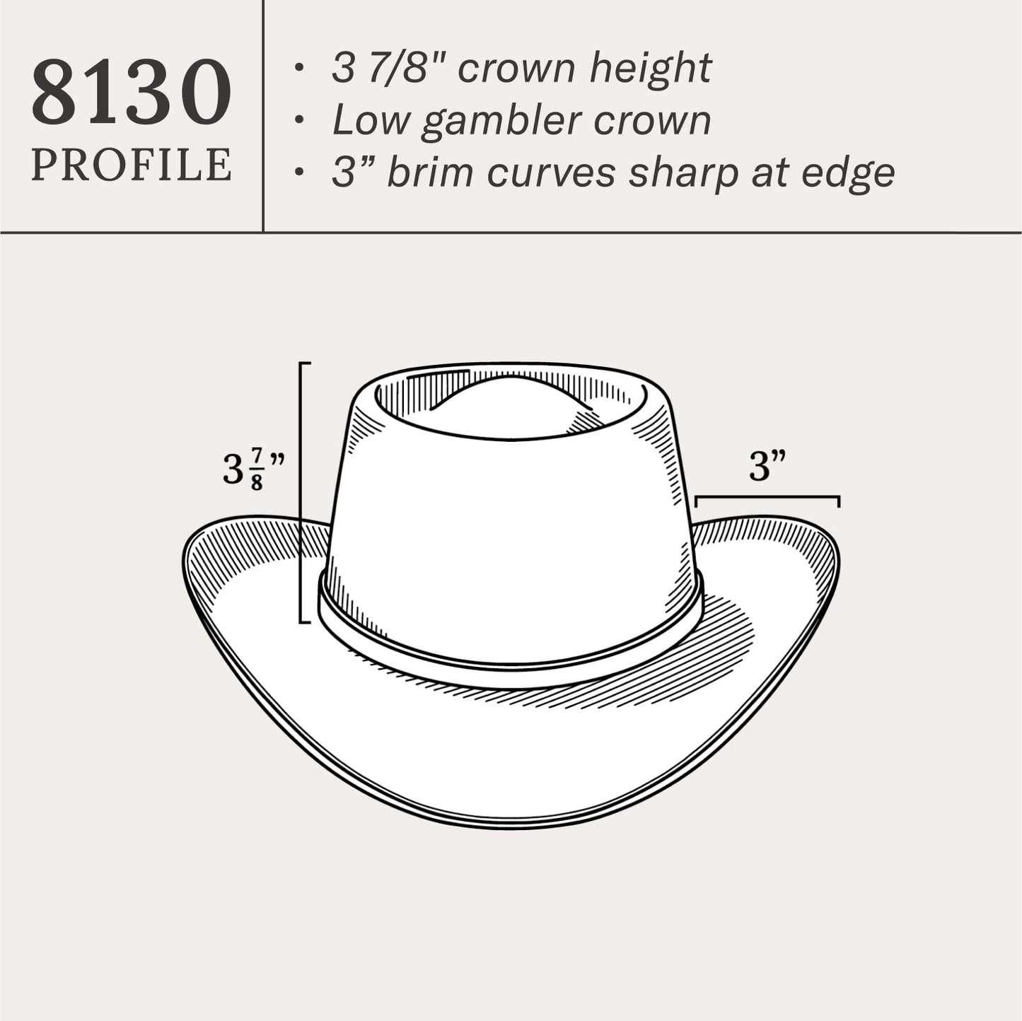Royal Flush 10X Straw Cowboy Hat