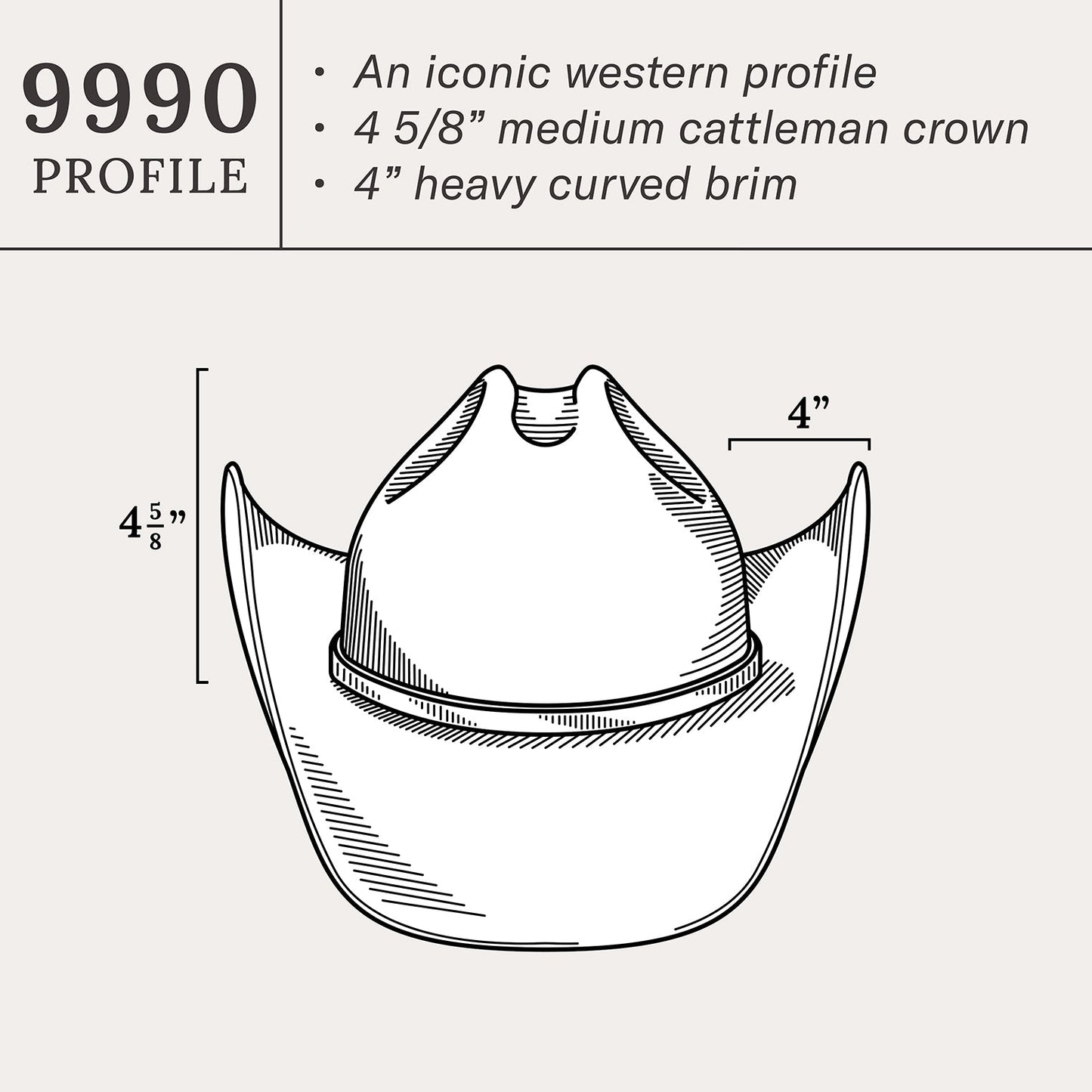 Boss of the Plains 6X Cowboy Hat