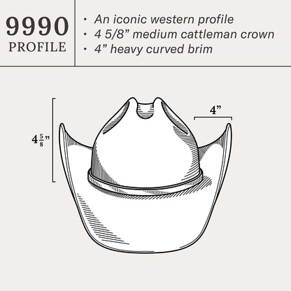 Boss of the Plains 6X Cowboy Hat