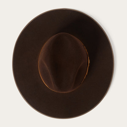 TriCity Fedora