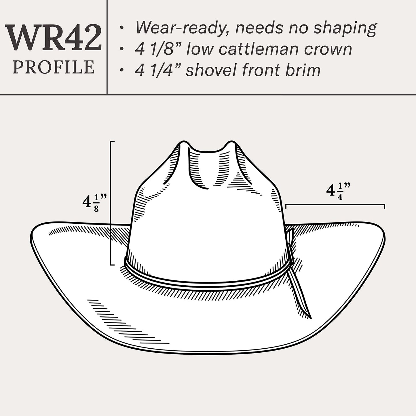 Canyon 20X Straw Cowboy Hat