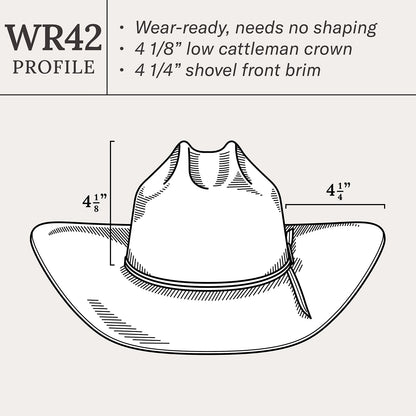 Canyon 20X Straw Cowboy Hat