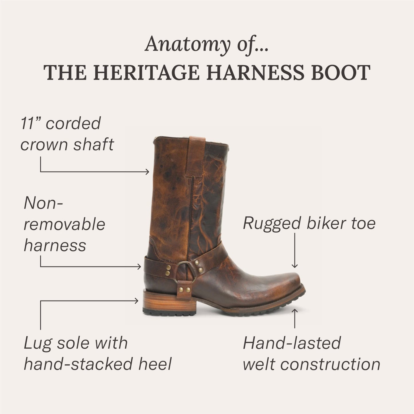 Heritage Harness Boots Men