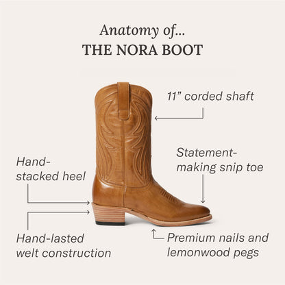 Nora Boots Women